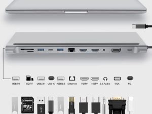 محول USB C Hub متعدد المنافذ 12 في 1 ، محطة إرساء USB C مع منافذ USB / Dual 4K HDMI / VGA / 3.5 Audio / PD 100W / SD / TF / Ethernet ، محطة إرساء للكمبيوتر المحمول لأجهزة MacBook / Dell XPS / المزيد من أجهزة Type-C.
